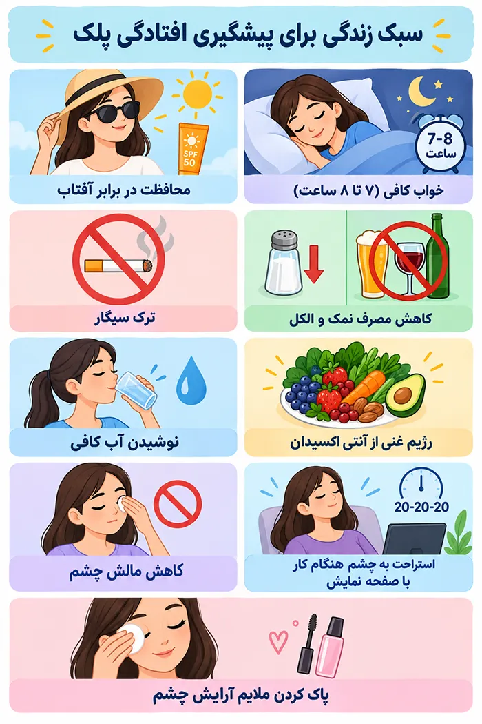 تغییرات سبک زندگی برای پیشگیری افتادگی پلک