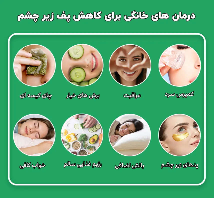 درمان های خانگی برای کاهش پف زیر چشم