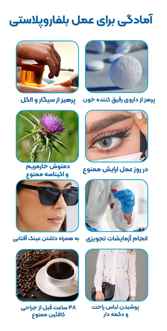 آماده شدن برای عمل بلفاروپلاستی