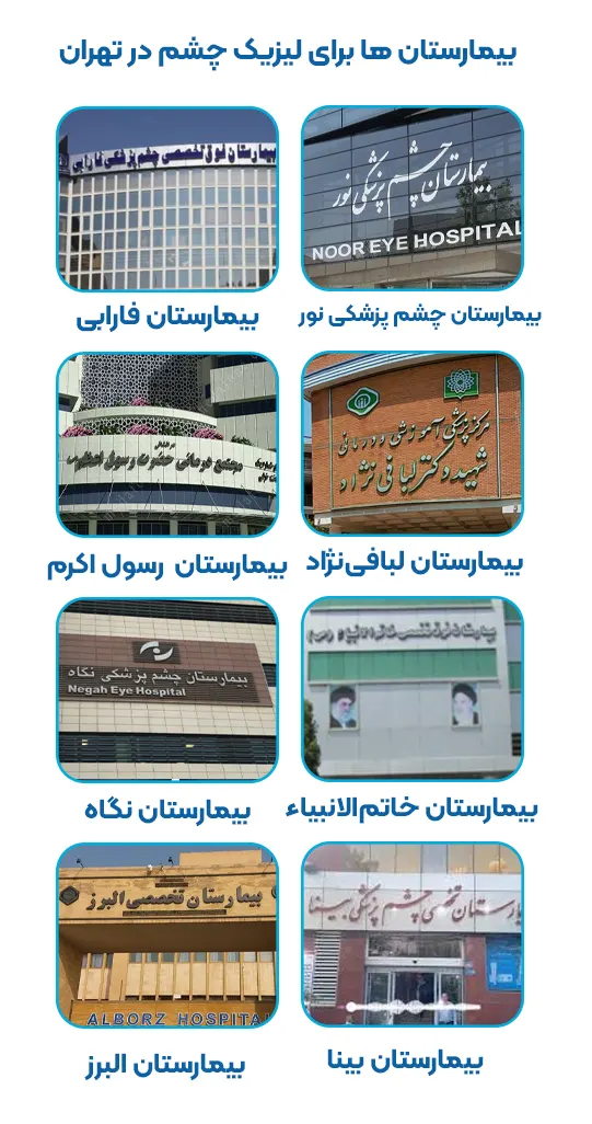 بهترین بیمارستان های تهران برای عمل لیزیک چشم