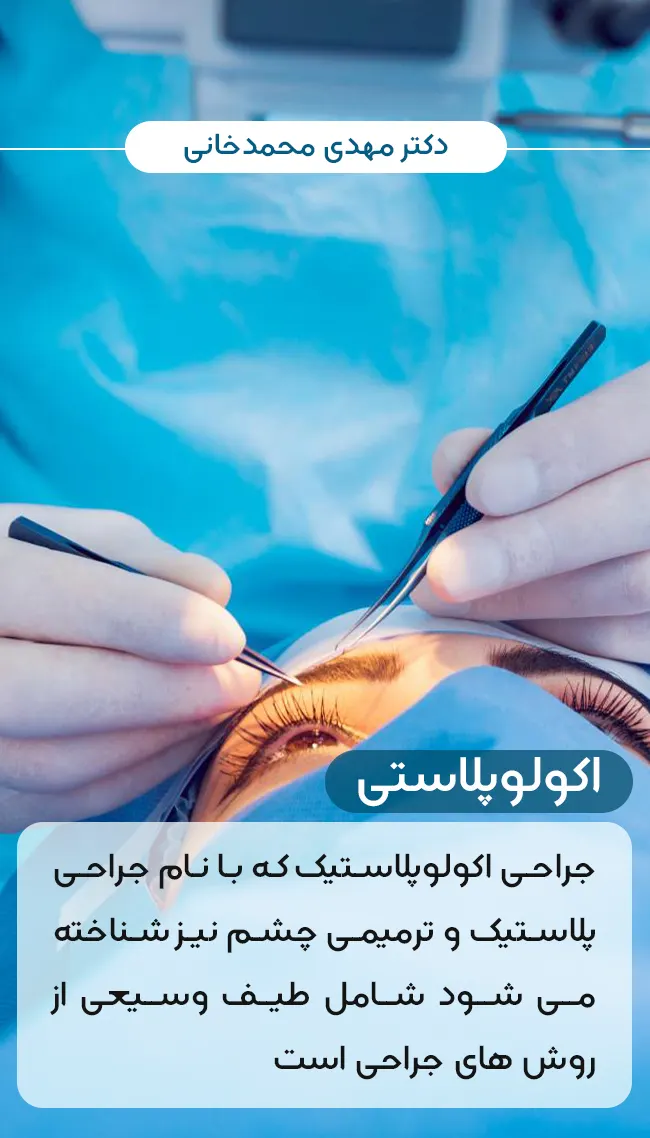 اکولوپلاستی