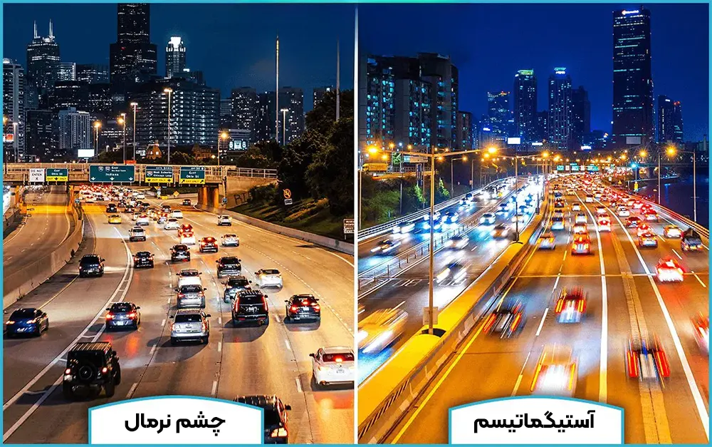 آستیگماتیسم