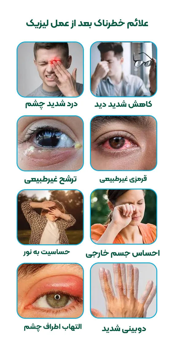 علائم خطرناک بعد از عمل لیزیک