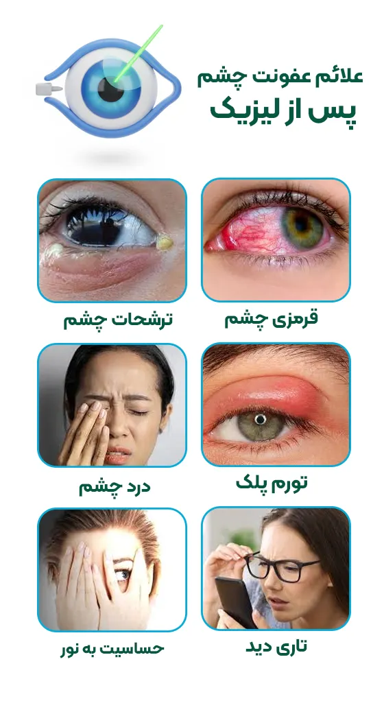 علائم رایج عفونت چشم پس از لیزیک