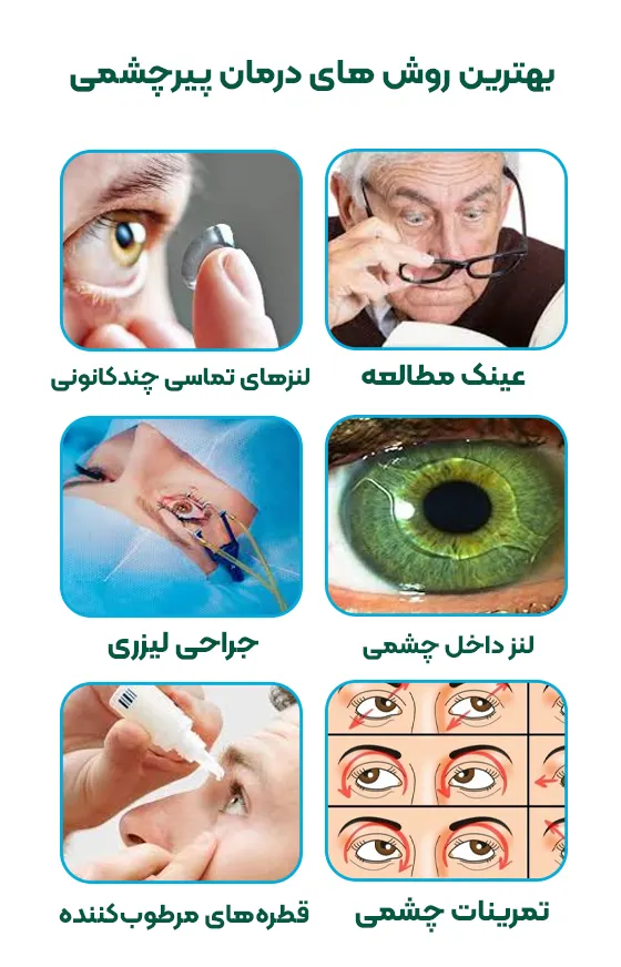 بهترین روش های درمان پیرچشمی